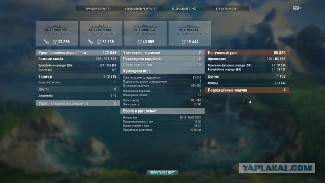 World of Warships - 8