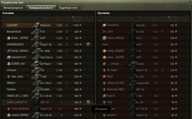 Wargaming 59