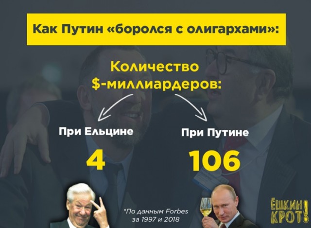 Поправки к российской Конституции пойдут нам на пользу!