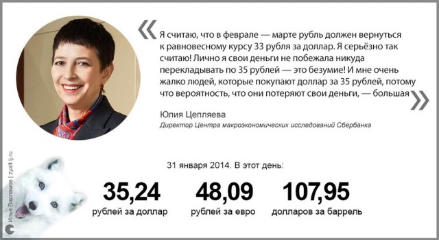 Россиян предостерегли от хранения сбережений в долларах