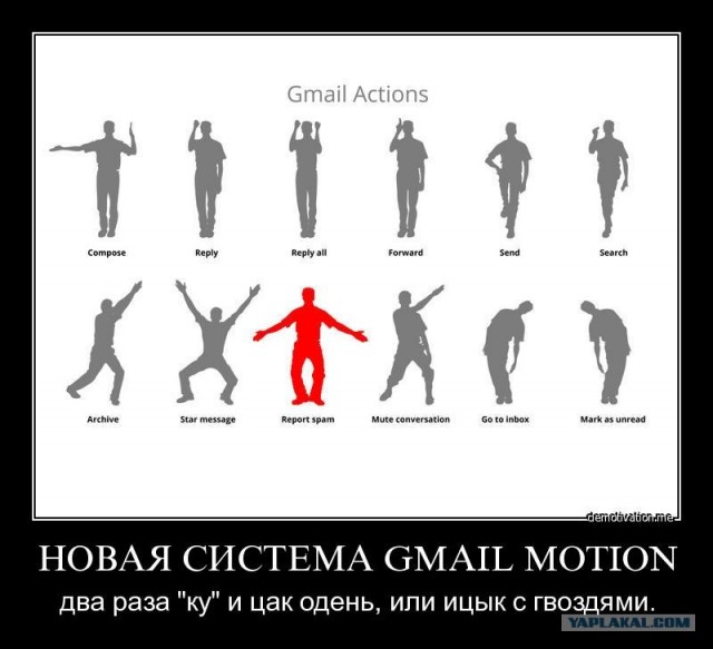 Новые фичи от Gmail (Gmail Motion)