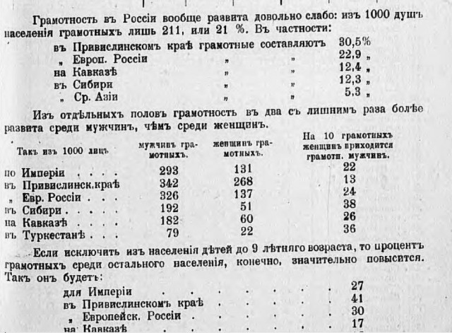 Почему брат Ленина готовил убийство Александра III?