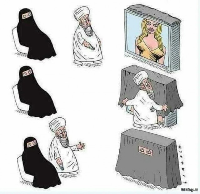 Почему в исламе запрещено рисовать