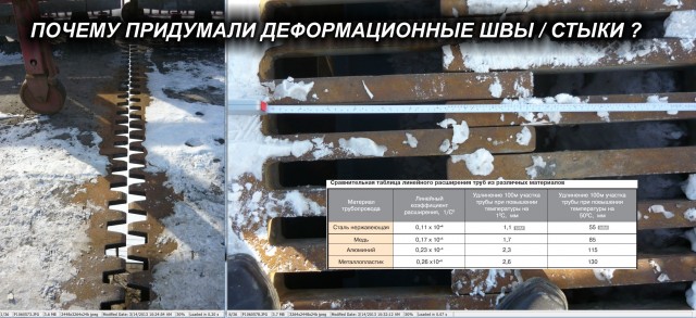Минимальные допуски или просто впритирочку!