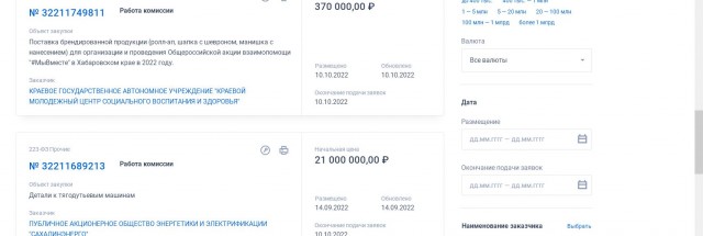 Сотрудники МВД заказали больше тонны икры к новогоднему столу