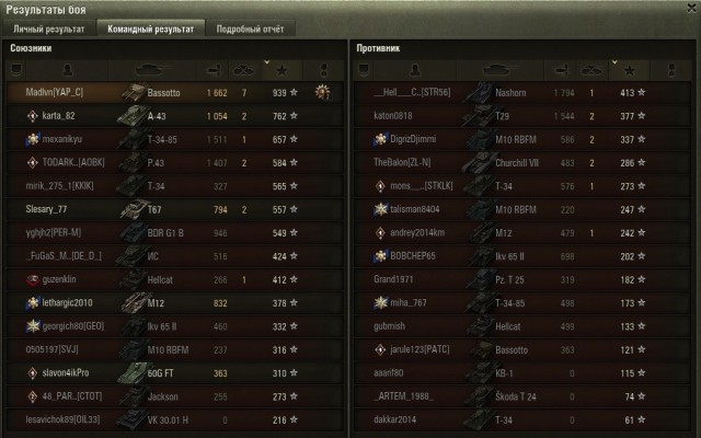 Wargaming 61