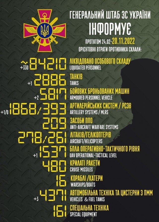 На Украине погиб один из главных рекрутеров иностранных боевиков для Киева Бессон.