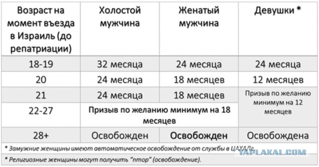 МВД внесло проект приказа о порядке ограничения права на управление автомобилем