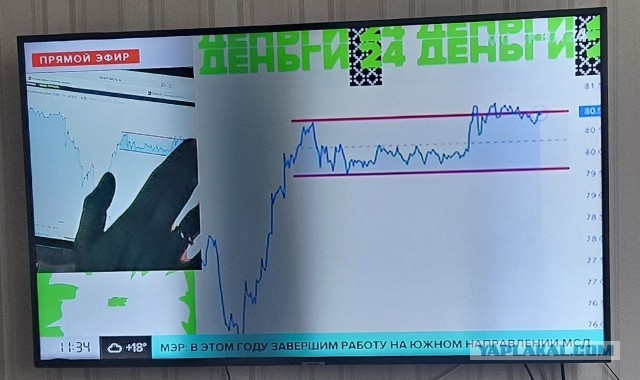 Продам телевизор samsung 49’