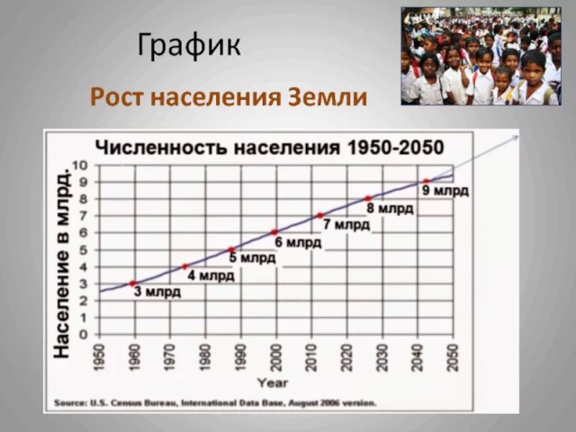 Патрушев: экологи служат англосаксам в деле сокращения человечества