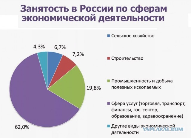Покажите это нынешнему руководству страны, пожалуйста