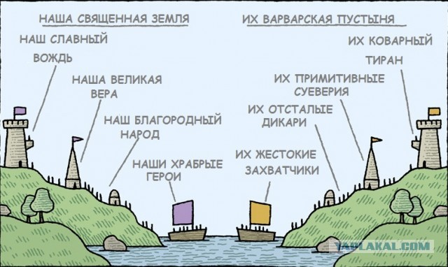Минутка этодругизма