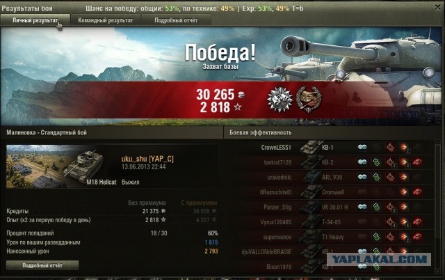 Wargaming 5