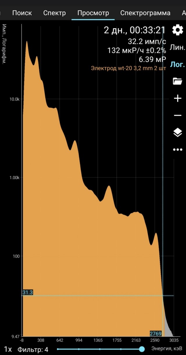 Посоветуйте хороший дозиметр ?