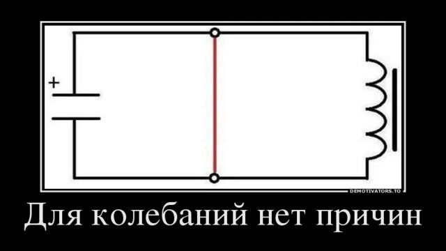 С Днём радиолюбителя!