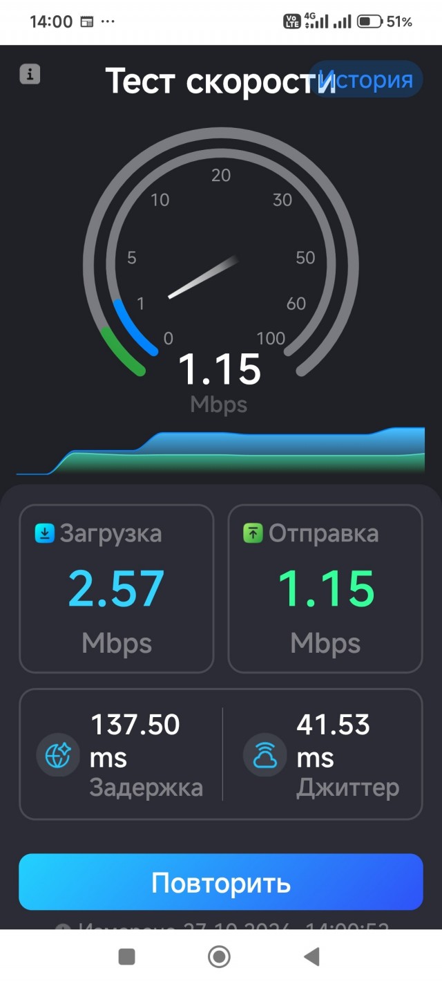 Москва осталась без мобильного интернета