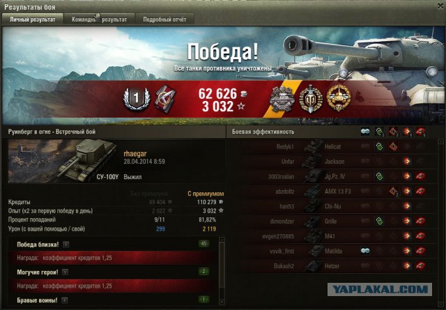 Wargaming 11