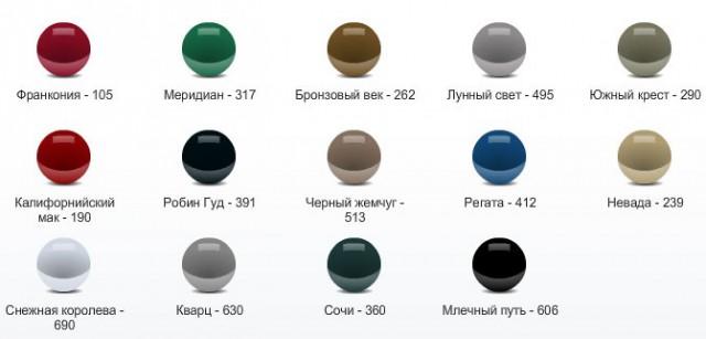 Какого цвета купюра 1000р.