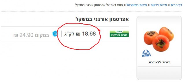 Цены на продукты в Ульяновске