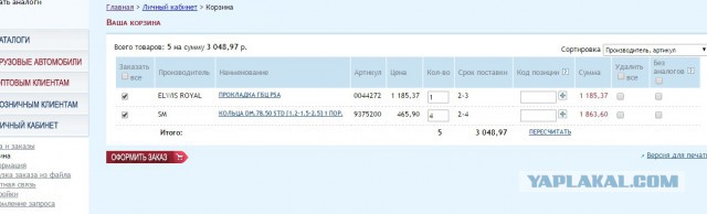 Радость и разочарование