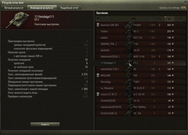 Wargaming 23