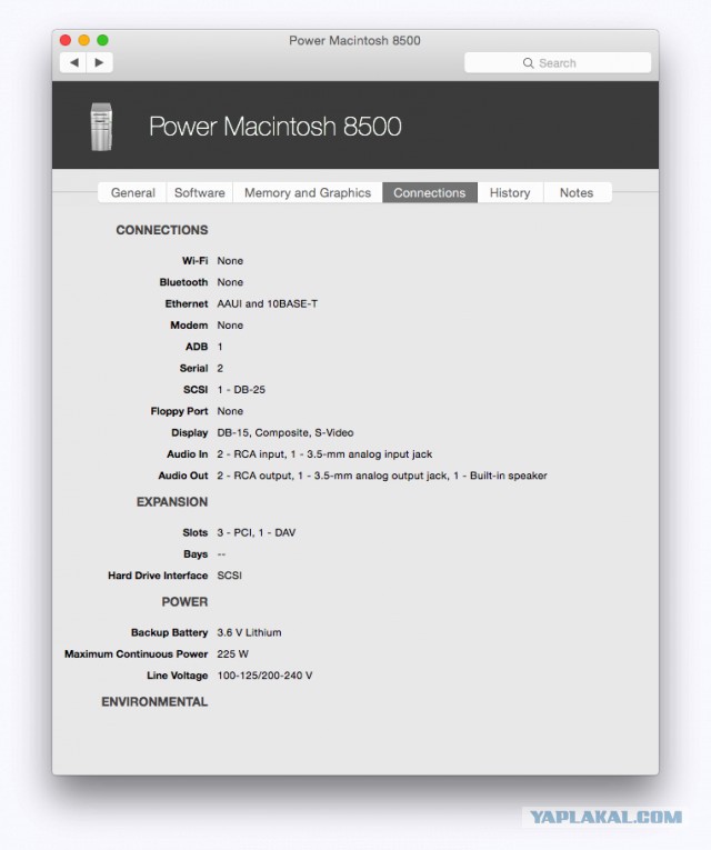 Разбор системного блока Apple Performa 630
