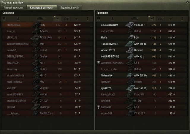 Wargaming 27