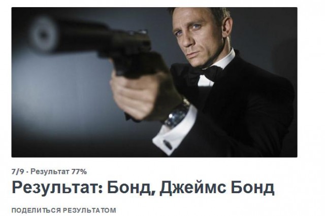 Пройди ТЕСТ. Возьмут ли тебя в секретную службу США?