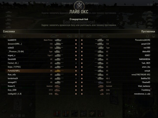 Wargaming 4