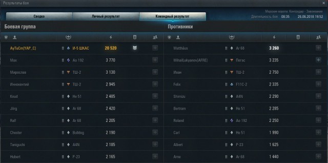 Wargaming 53