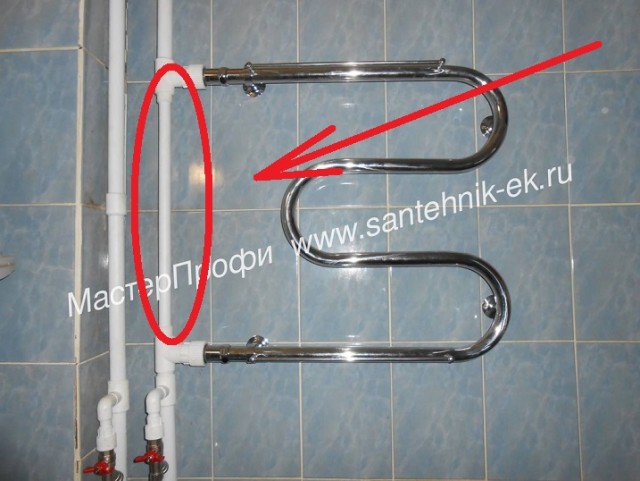 Вопрос мужчинам