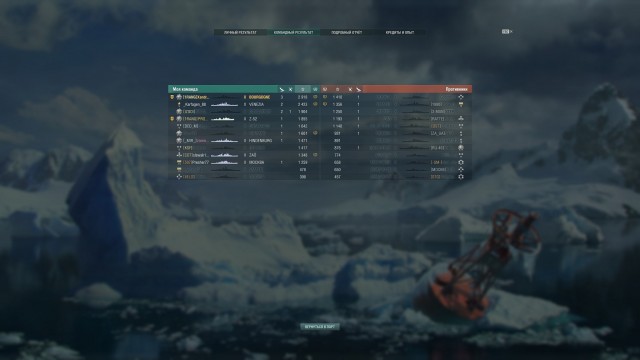 World of Warships - 8
