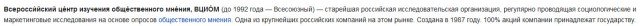 Путину доверяют 66,1% россиян, проверим ВЦИОМ?