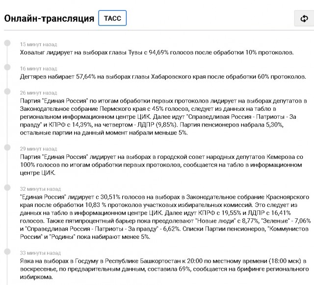 Первые результаты на Дальнем Востоке ...