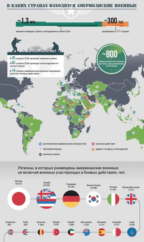 ⚡️ Брифинг генсека НАТО после ответа РФ