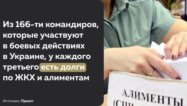 Пандемия. Коронавирус и съехавшие крыши. Россия и мир. Часть 35