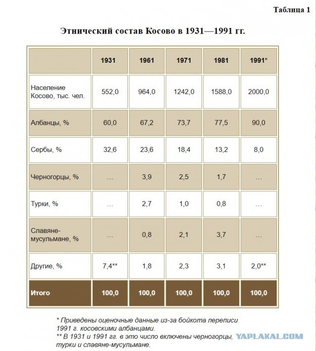 Мы возвращаем наши земли