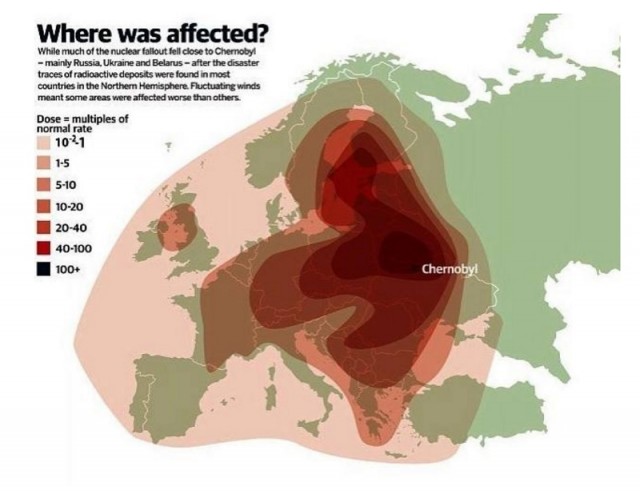 Киевское море признали опаснейшим объектом на Земле