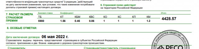 ОСАГО в стране