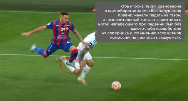 РПЛ сезон 2023-2024