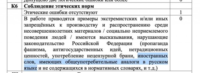 Запрет на использование иностранных слов на ЕГЭ