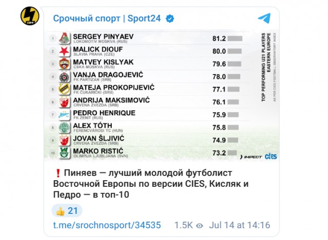 РПЛ без прикрас и модераций 6
