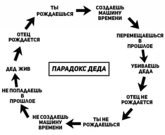 Среда обитания 0.2