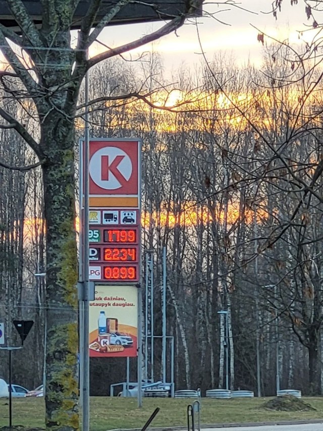 Цены на топливо