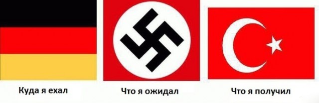 Коротко о поездке в Германию