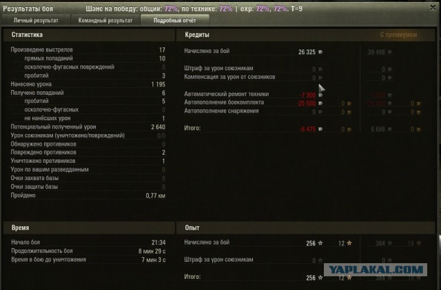 Wargaming 6