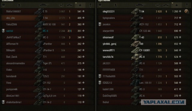 Wargaming 9