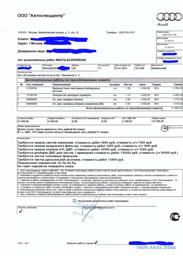 Развод на деньги у официального дилера АУДИ