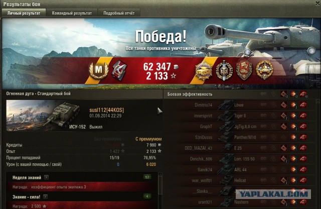 Wargaming 15