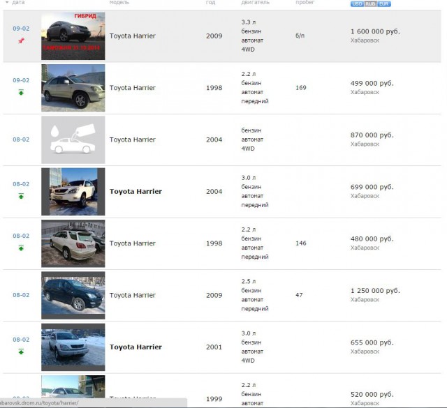 Дама на Lexus валит  на  очевидный красный свет...